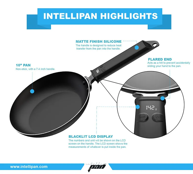 5 Toronto industrial design agency