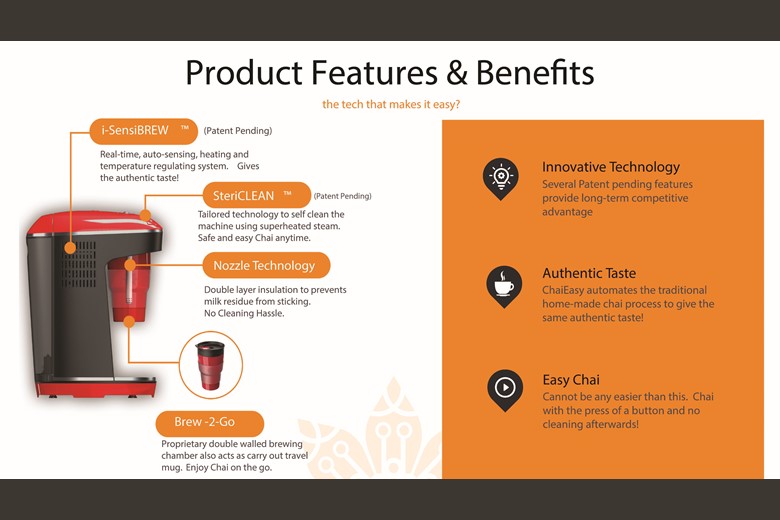 How to Create an Effective Investor Pitch Deck: Learning From MAKO Client ChaiEasy 3 ChaiEasy Slide 07