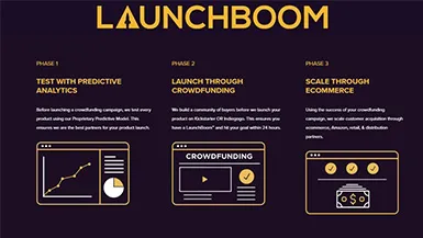 LaunchBoom: The New Way to Successfully Crowdfund 1 LaunchBoom