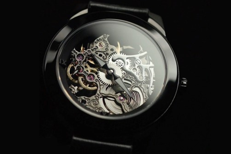 Product Validation: 5 Questions to Validate My Product Idea 4 Watch product