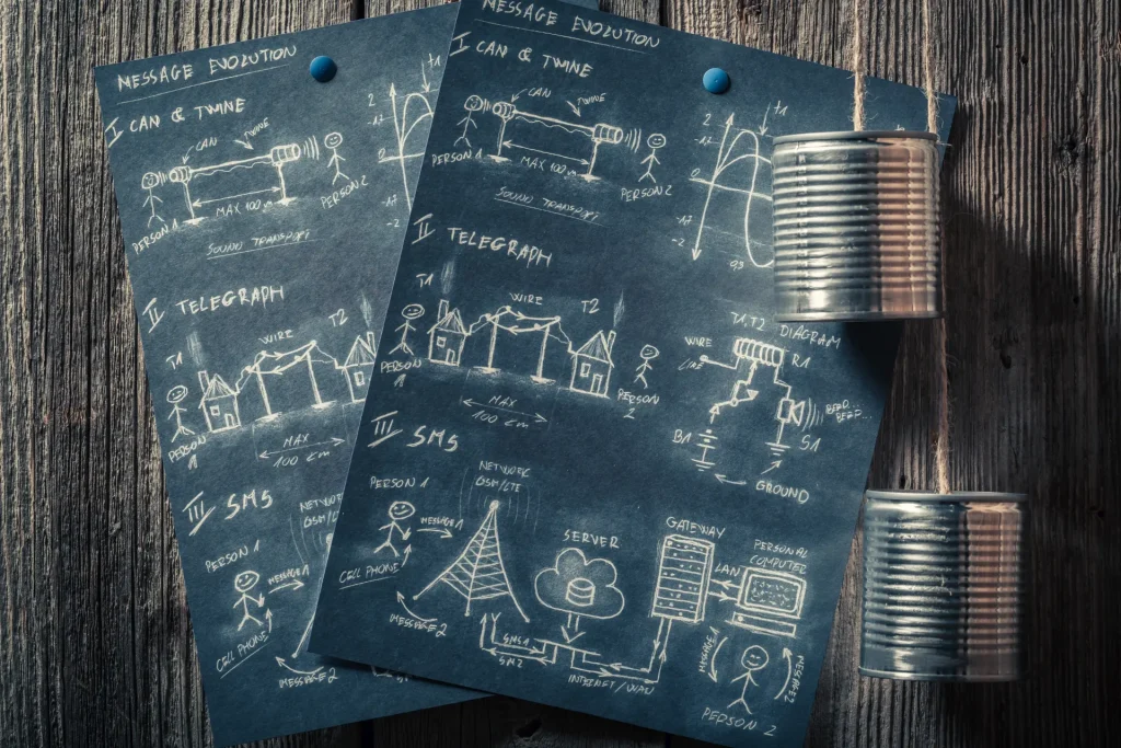 Avoid the Top 4 Common Patent Application Mistakes 7 Patent application process